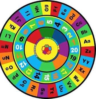 A round carpet in concentric rings, alphabet pairs around the outside, numbers on an inner ring and a small flower at the centre.